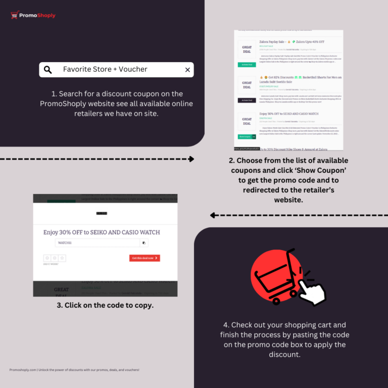 Defying Your FAQs: Concise Answers | 2023 Discover Promos and Find Your